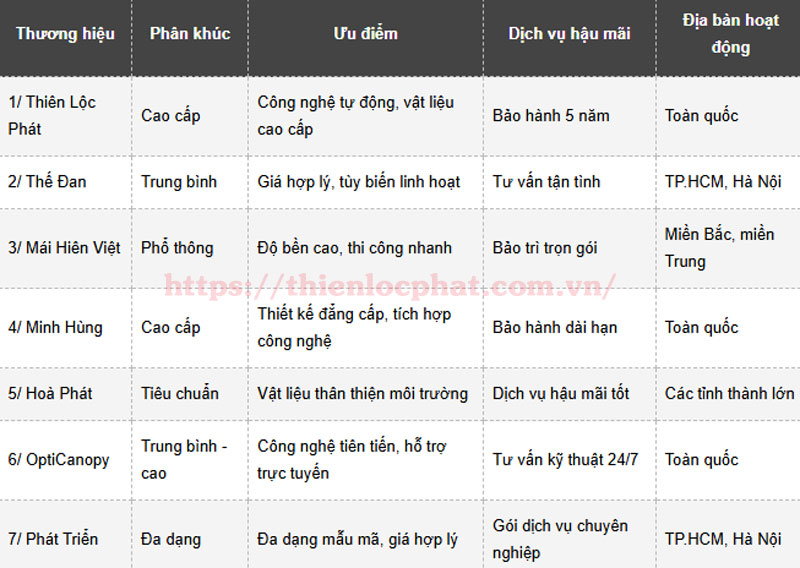 gia mai hien di dong6