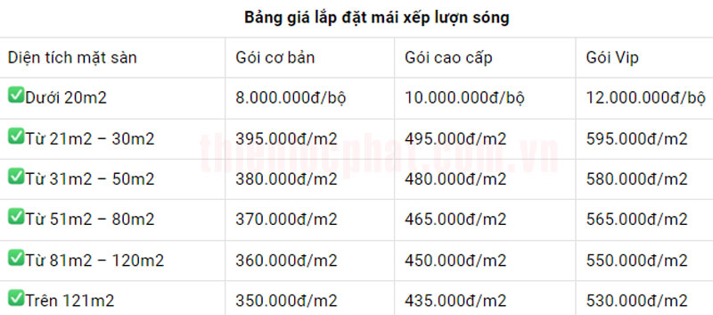 giá mái xếp lượn sóng long an