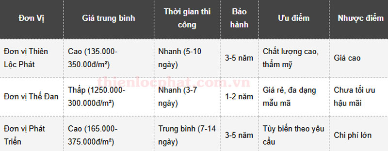 mai xep luon song tan uyen1