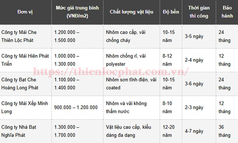 maihiendidongquantanbinh4